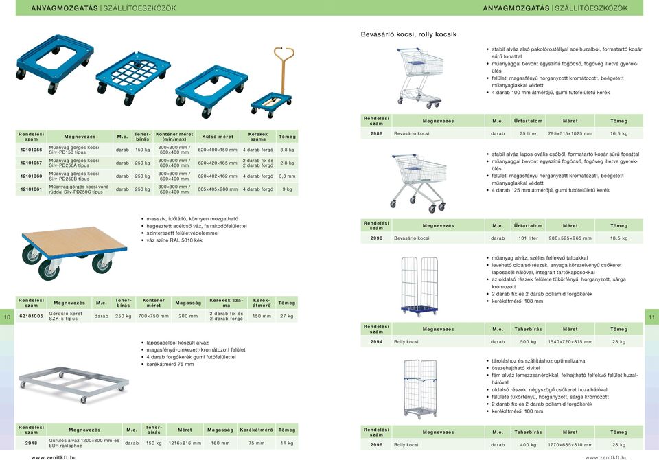 (min/max) Külsô méret Kerekek a Tömeg 2988 Bevásárló kocsi 75 liter 795 515 1025 mm 16,5 kg 12101056 12101057 12101060 12101061 Mûanyag görgôs kocsi Silv-PD150 típus Mûanyag görgôs kocsi Silv-PD250A