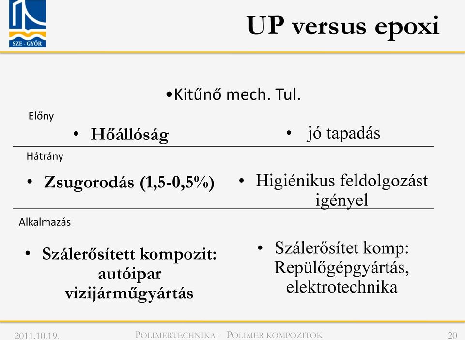 vizijárműgyártás Kitűnő mech. Tul.