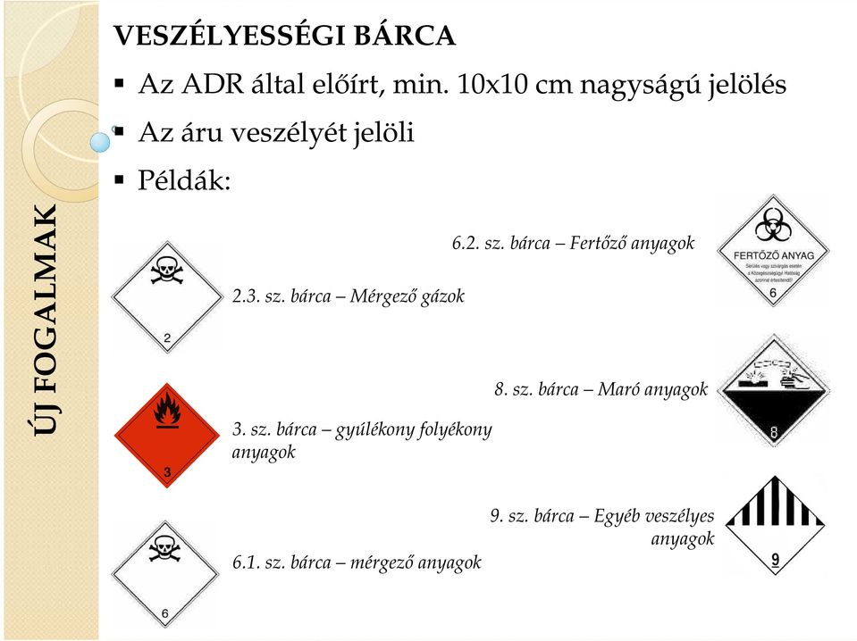 bárca Mérgező gázok 3. sz. bárca gyúlékony folyékony anyagok 6.2. sz. bárca Fertőző anyagok 8.