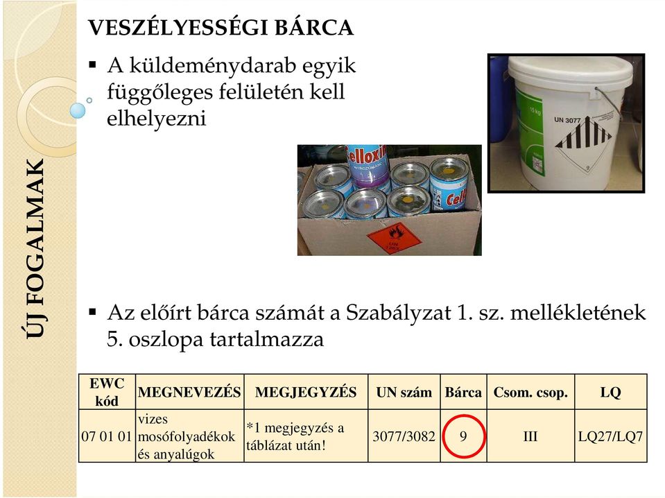 oszlopa tartalmazza EWC kód 07 01 01 MEGNEVEZÉS MEGJEGYZÉS UN szám Bárca Csom.