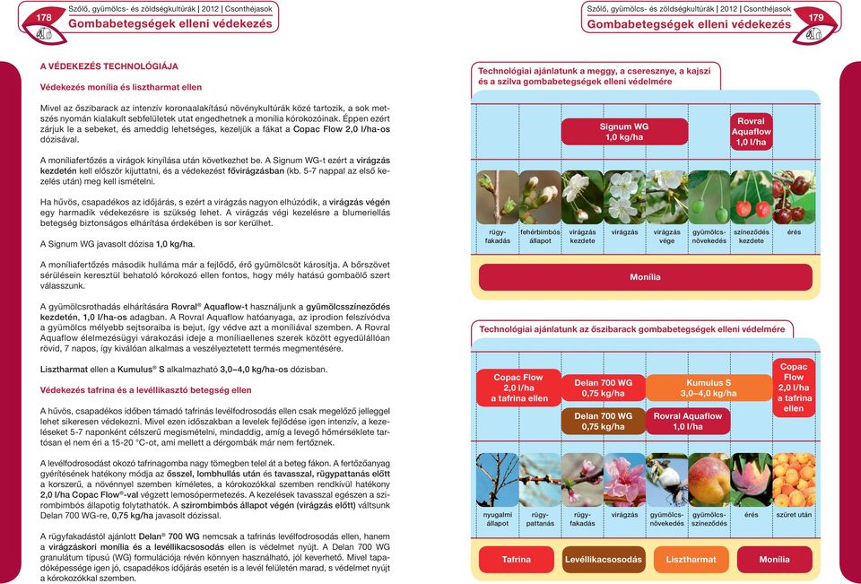 Tartalomjegyzék. Gombabetegségek elleni védekezés. 171 Gombabetegségek  elleni védekezés - PDF Free Download