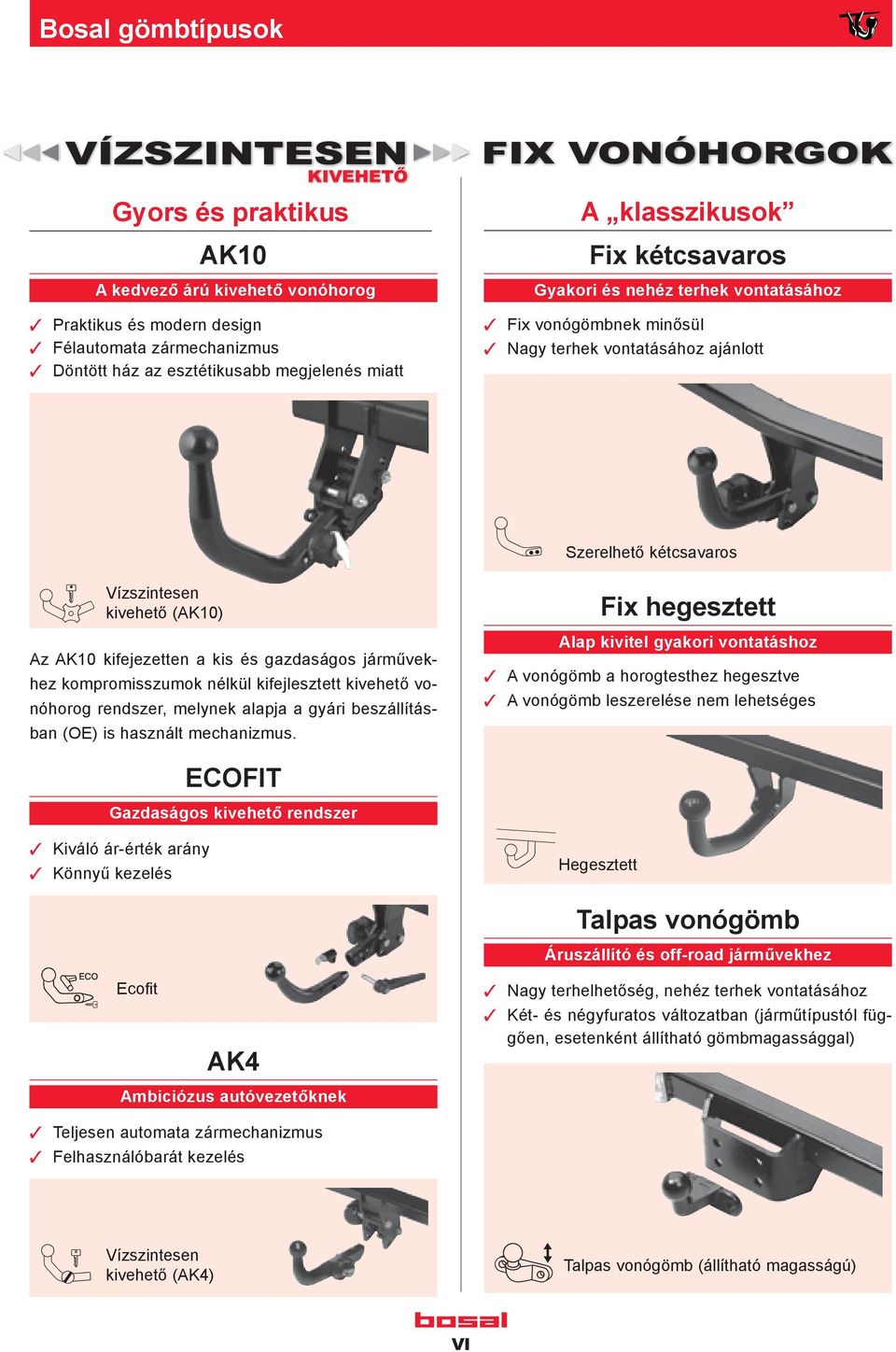 Tartalomjegyzék. Európai irányelvek - Európa Parlament R55 irányelve.  Minőség. Általános tájékoztató - PDF Free Download