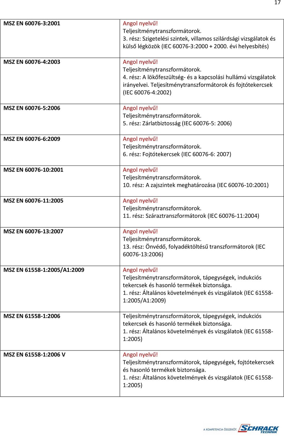 évi helyesbítés) Teljesítménytranszformátorok. 4. rész: A lökőfeszültség- és a kapcsolási hullámú vizsgálatok irányelvei.