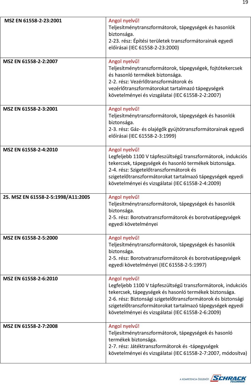 rész: Vezérlőtranszformátorok és vezérlőtranszformátorokat tartalmazó tápegységek követelményei és vizsgálatai (IEC 61558-2-2:2007) Teljesítménytranszformátorok, tápegységek és hasonlók biztonsága.