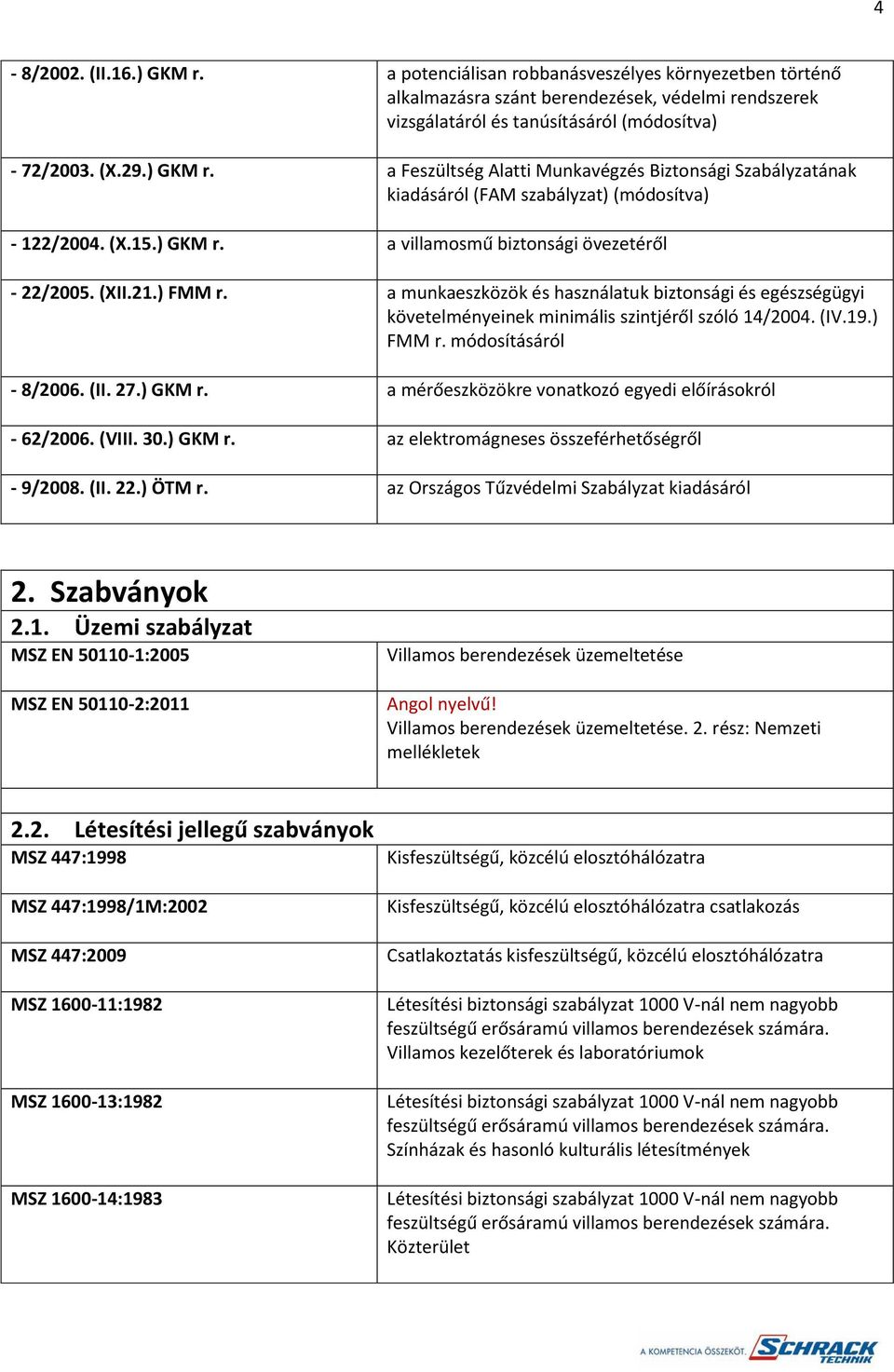 a munkaeszközök és használatuk biztonsági és egészségügyi követelményeinek minimális szintjéről szóló 14/2004. (IV.19.) FMM r. módosításáról - 8/2006. (II. 27.) GKM r.