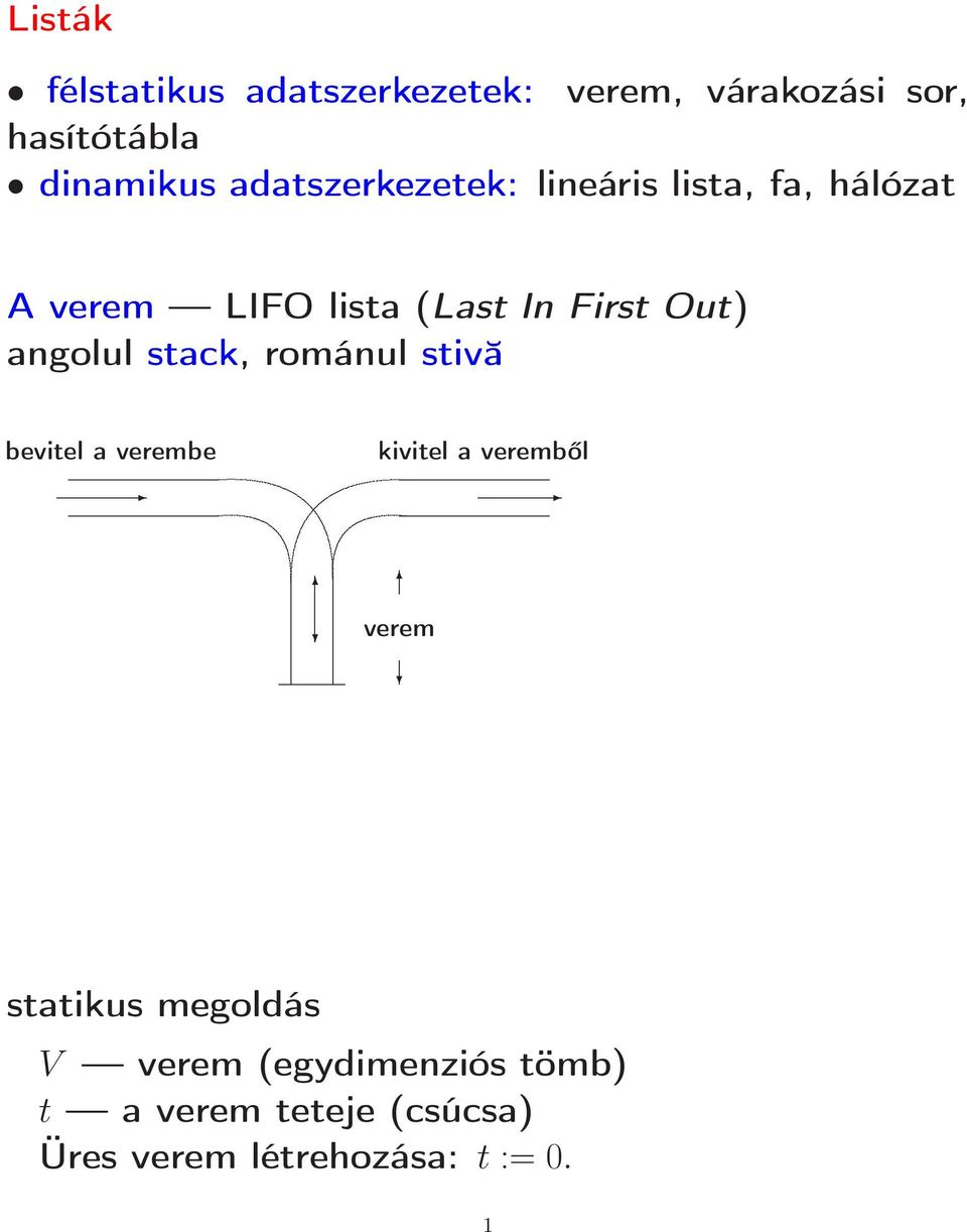 angolul stack, románul stivă bevitel a verembe kivitel a veremből verem statikus