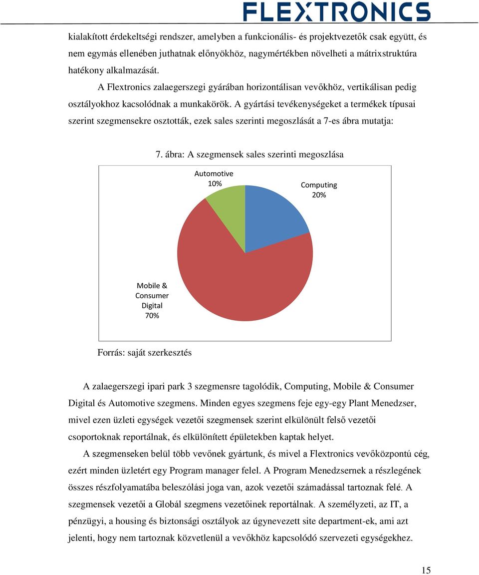 A gyártási tevékenységeket a termékek típusai szerint szegmensekre osztották, ezek sales szerinti megoszlását a 7-es ábra mutatja: 7.