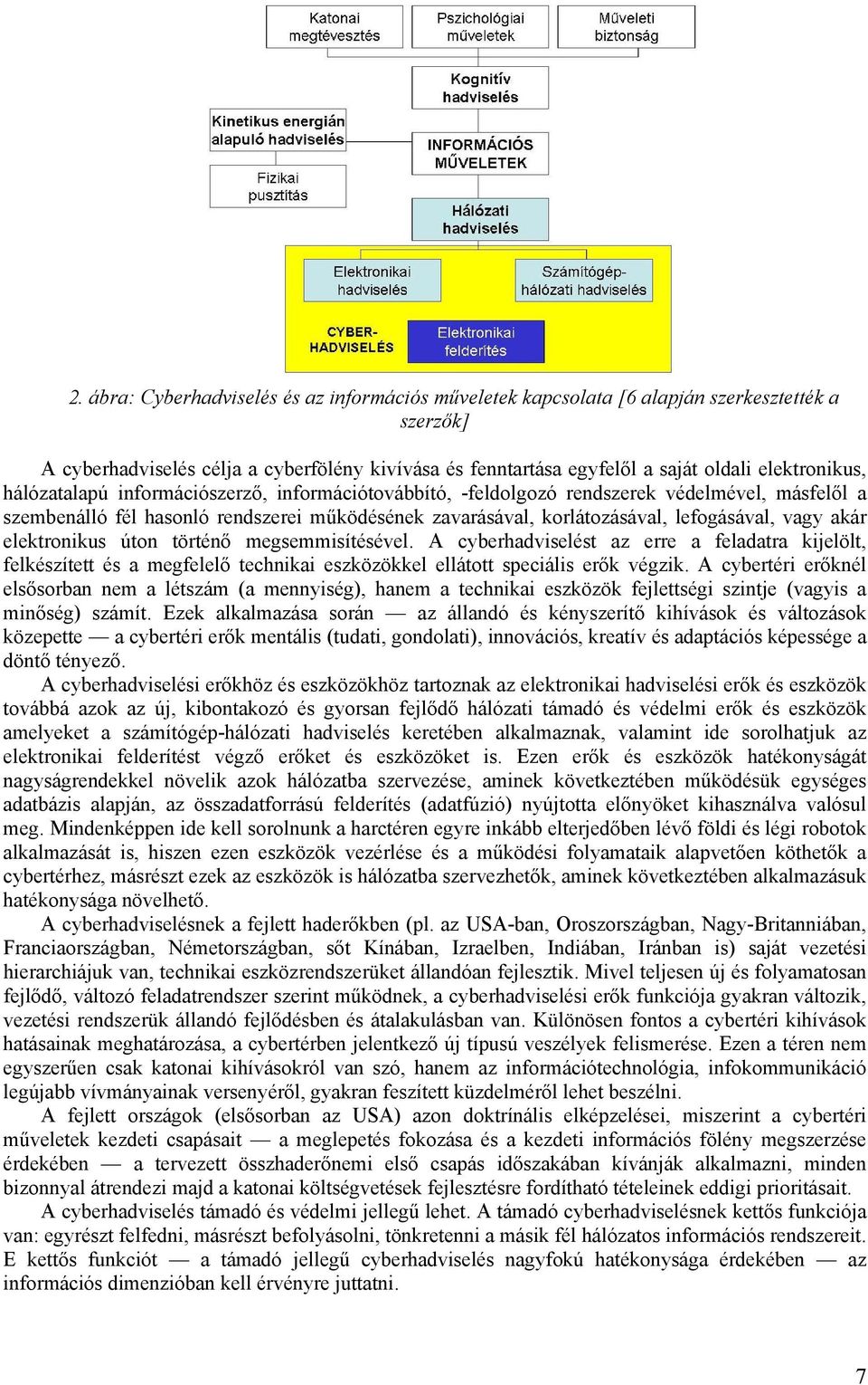 lefogásával, vagy akár elektronikus úton történő megsemmisítésével. A cyberhadviselést az erre a feladatra kijelölt, felkészített és a megfelelő technikai eszközökkel ellátott speciális erők végzik.