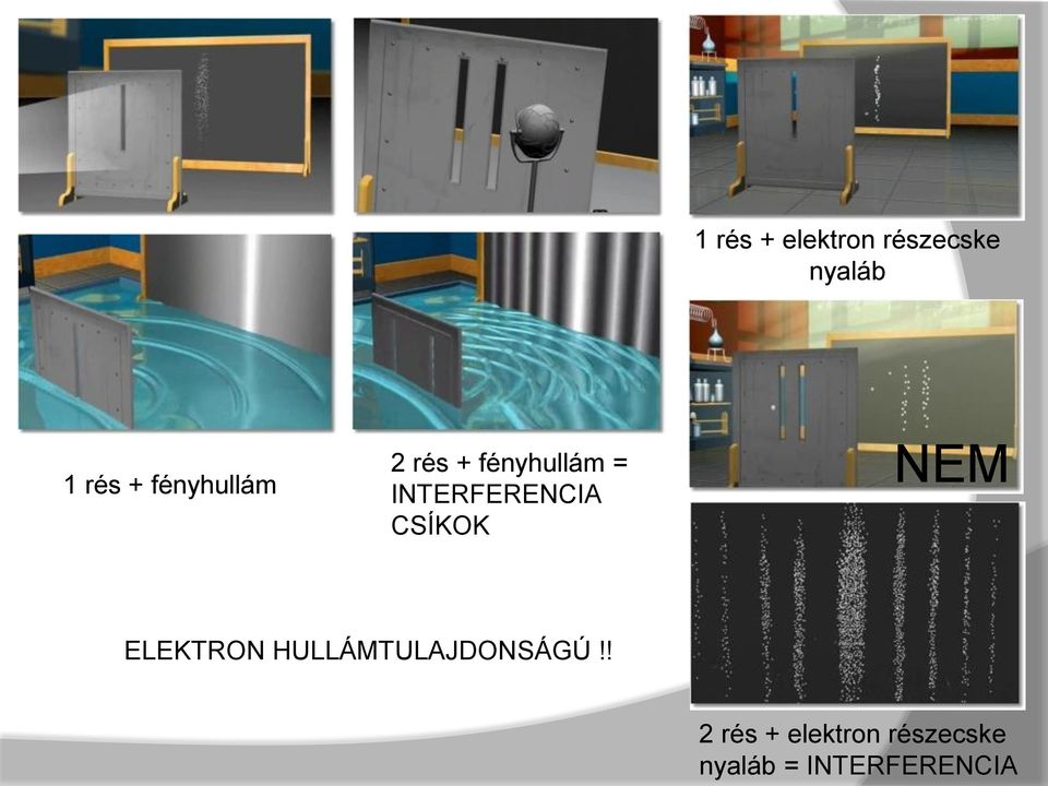 INTERFERENCIA CSÍKOK NEM ELEKTRON