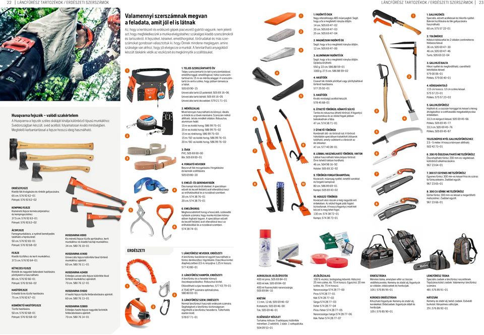 65 cm, 576 92 62-01 Pótnyél, 576 92 62-02 KEMPING FEJSZE Kisméretű fejsze természetjáráshoz és kempingezéshez.