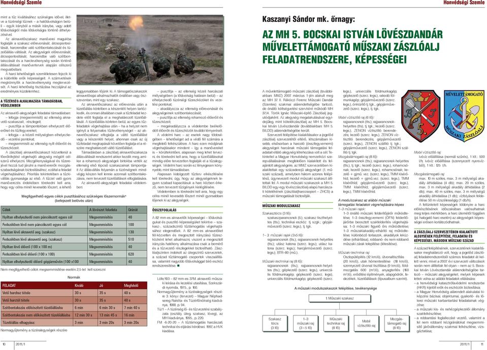 Az alegységek előrevonását, átcsoportosítását, harcrendbe való szétbontakozását és a harctevékenység során történő állásváltásait manővertervek alapján célszerű megvalósítani.