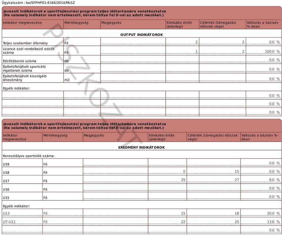 rendelkező edzők száma Edzőtáborok száma Épített/felújított sportcélú ingatlanok száma Épített/felújított kiszolgáló létesítmény Egyéb indikátor: Fő Fő db db m2 2 2 1 2 10 ) Indikátor megnevezése