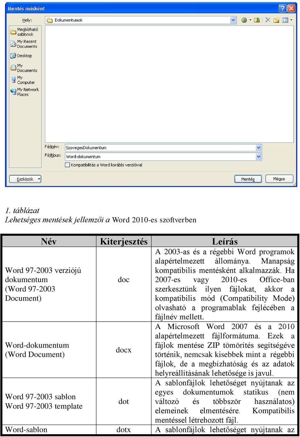 Ha dokumentum doc 2007-es vagy 2010-es Office-ban (Word 97-2003 szerkesztünk ilyen fájlokat, akkor a Document) kompatibilis mód (Compatibility Mode) olvasható a programablak fejlécében a fájlnév