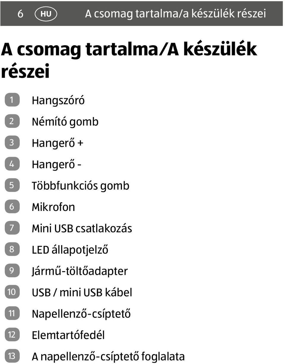 7 Mini USB csatlakozás 8 LED állapotjelző 9 Jármű-töltőadapter 10 USB / mini