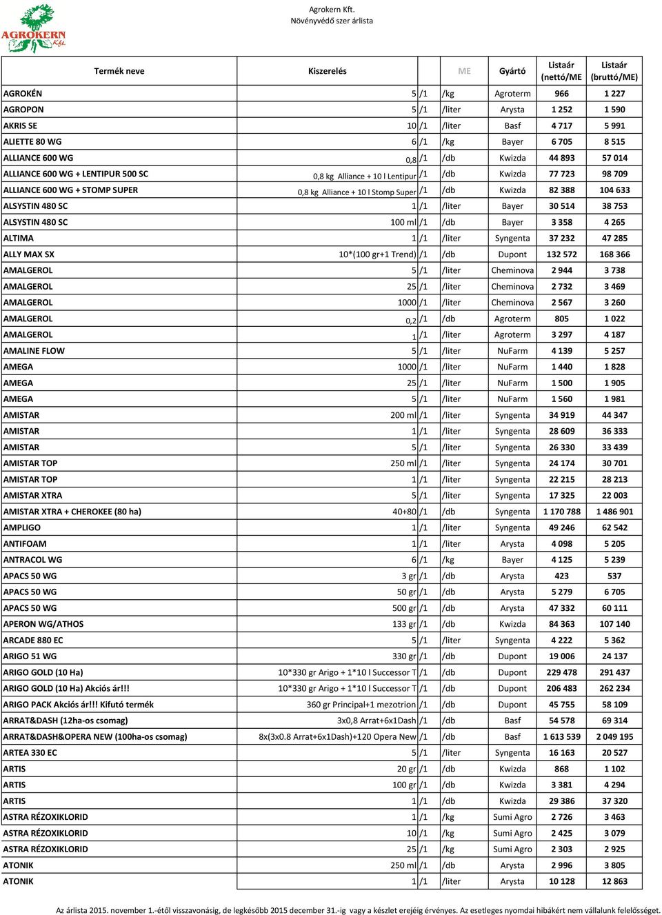 ALSYSTIN 480 SC 1 /1 /liter Bayer 30 514 38 753 ALSYSTIN 480 SC 100 ml /1 /db Bayer 3 358 4 265 ALTIMA 1 /1 /liter Syngenta 37 232 47 285 ALLY MAX SX 10*(100 gr+1 Trend) /1 /db Dupont 132 572 168 366