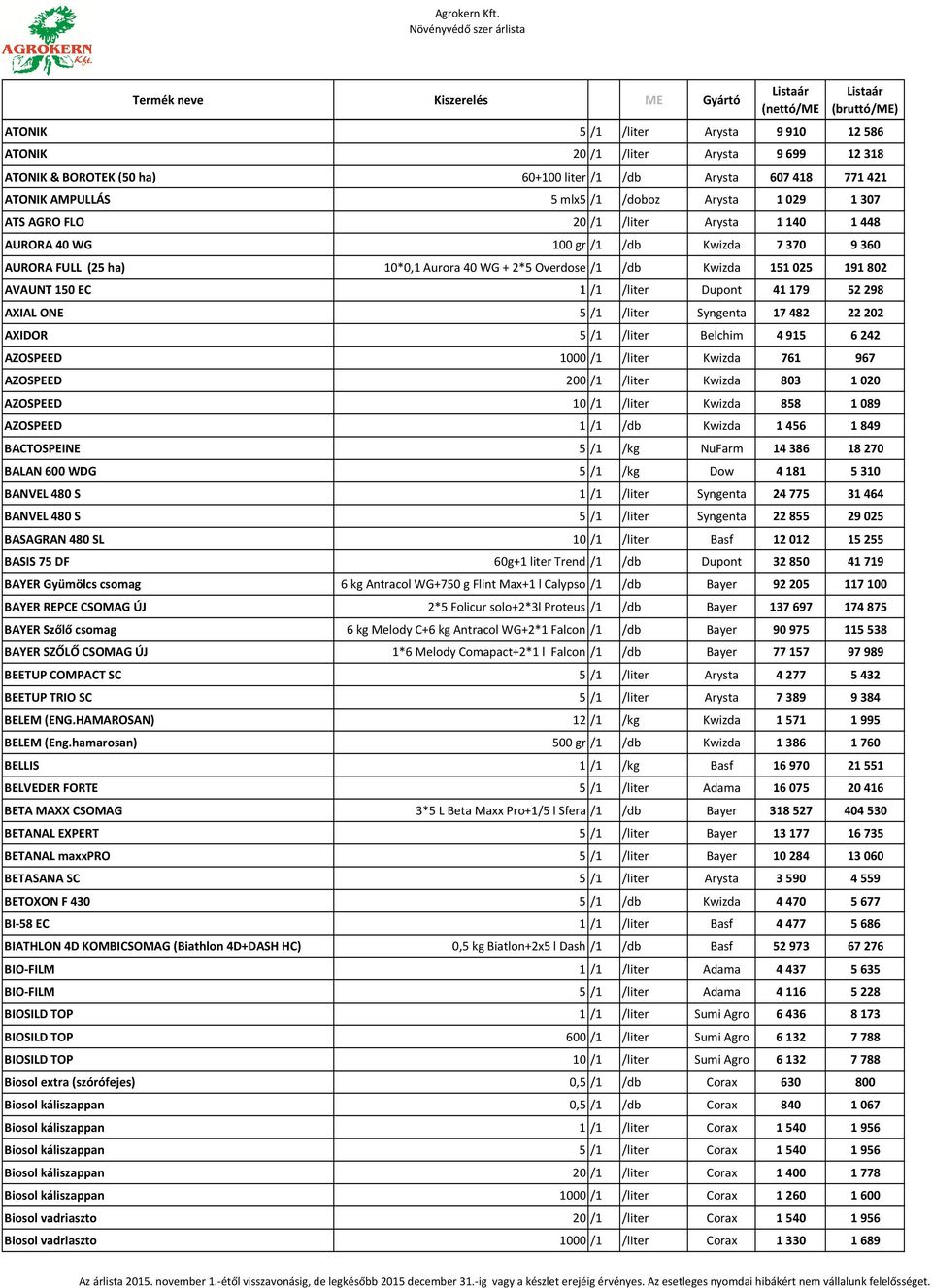 /liter Dupont 41 179 52 298 AXIAL ONE 5 /1 /liter Syngenta 17 482 22 202 AXIDOR 5 /1 /liter Belchim 4 915 6 242 AZOSPEED 1000 /1 /liter Kwizda 761 967 AZOSPEED 200 /1 /liter Kwizda 803 1 020 AZOSPEED