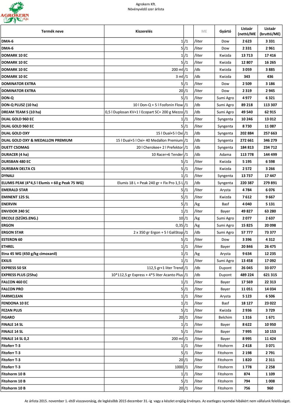 Don-Q + 5 l Fosfonin Flow /1 /db Sumi Agro 89 218 113 307 DREAM TEAM S (10 ha) 0,5 l Duplosan KV+1 l Ecopart SC+ 200 g Mezzo /1 /db Sumi Agro 49 540 62 915 DUAL GOLD 960 EC 1 /1 /liter Syngenta 10