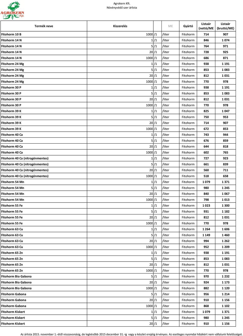 Fitohorm 770 978 Fitohorm 30 P 1 /1 /liter Fitohorm 938 1 191 Fitohorm 30 P 5 /1 /liter Fitohorm 853 1 083 Fitohorm 30 P 20 /1 /liter Fitohorm 812 1 031 Fitohorm 30 P 1000 /1 /liter Fitohorm 770 978