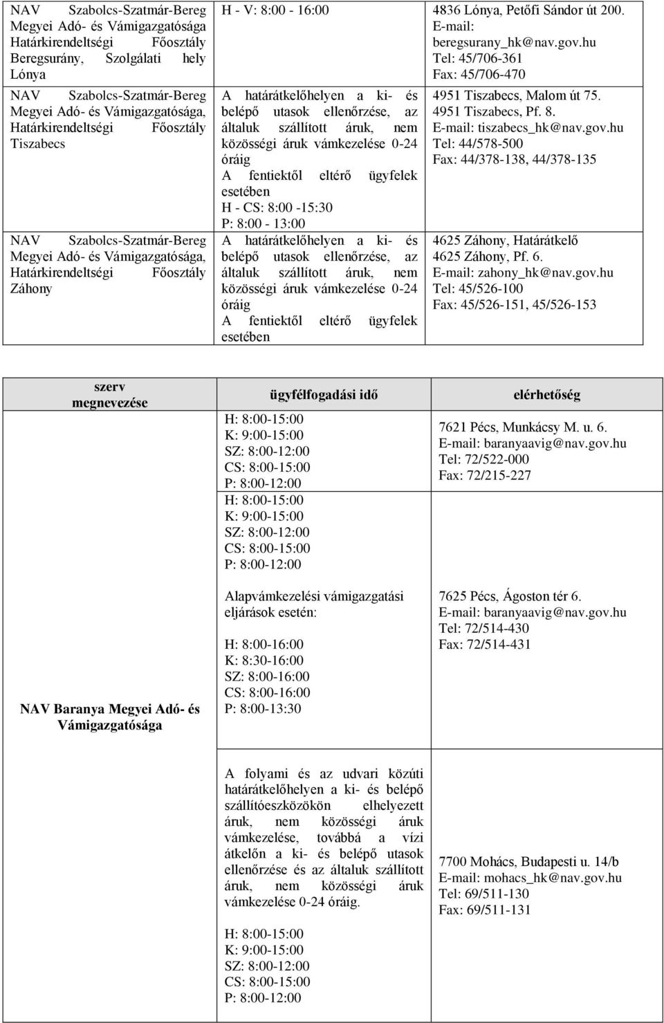 hu Tel: 45/706-361 Fax: 45/706-470 A határátkelőhelyen a ki- és belépő utasok ellenőrzése, az általuk szállított áruk, nem közösségi áruk vámkezelése 0-24 óráig A fentiektől eltérő ügyfelek esetében