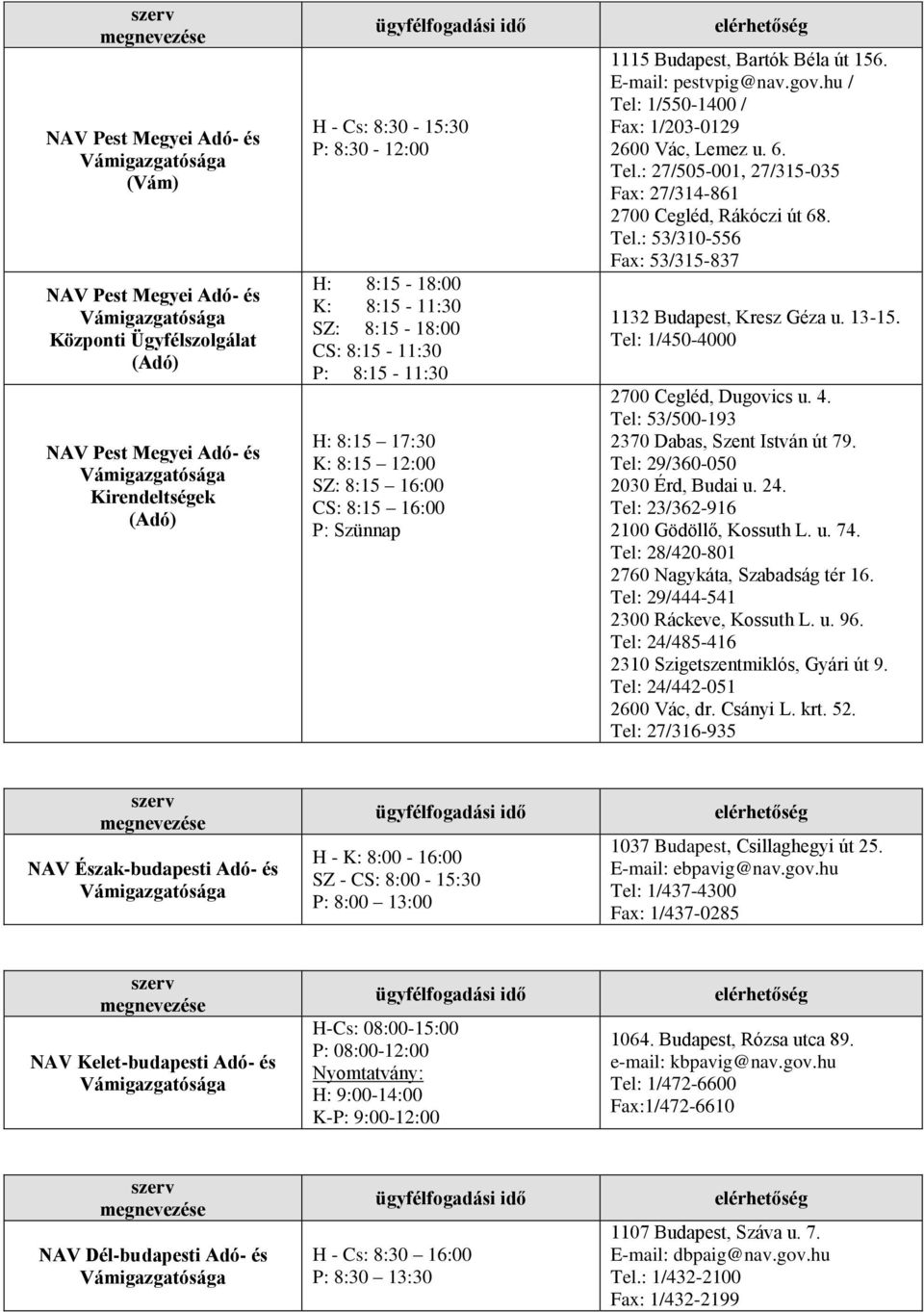 hu / Tel: 1/550-1400 / Fax: 1/203-0129 2600 Vác, Lemez u. 6. Tel.: 27/505-001, 27/315-035 Fax: 27/314-861 2700 Cegléd, Rákóczi út 68. Tel.: 53/310-556 Fax: 53/315-837 1132 Budapest, Kresz Géza u.