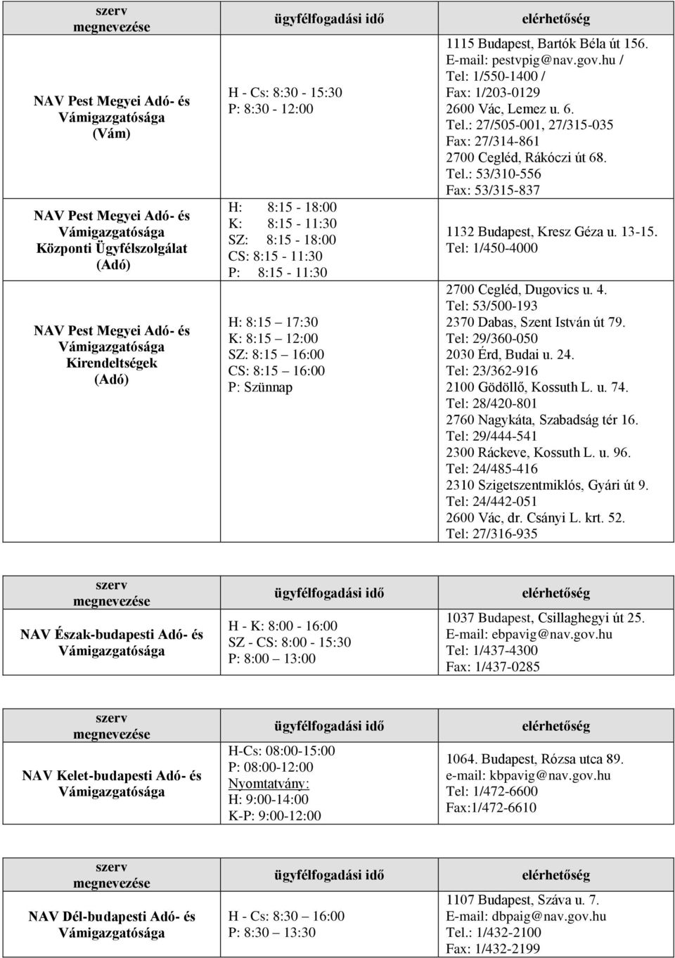 hu / Tel: 1/550-1400 / Fax: 1/203-0129 2600 Vác, Lemez u. 6. Tel.: 27/505-001, 27/315-035 Fax: 27/314-861 2700 Cegléd, Rákóczi út 68. Tel.: 53/310-556 Fax: 53/315-837 1132 Budapest, Kresz Géza u.