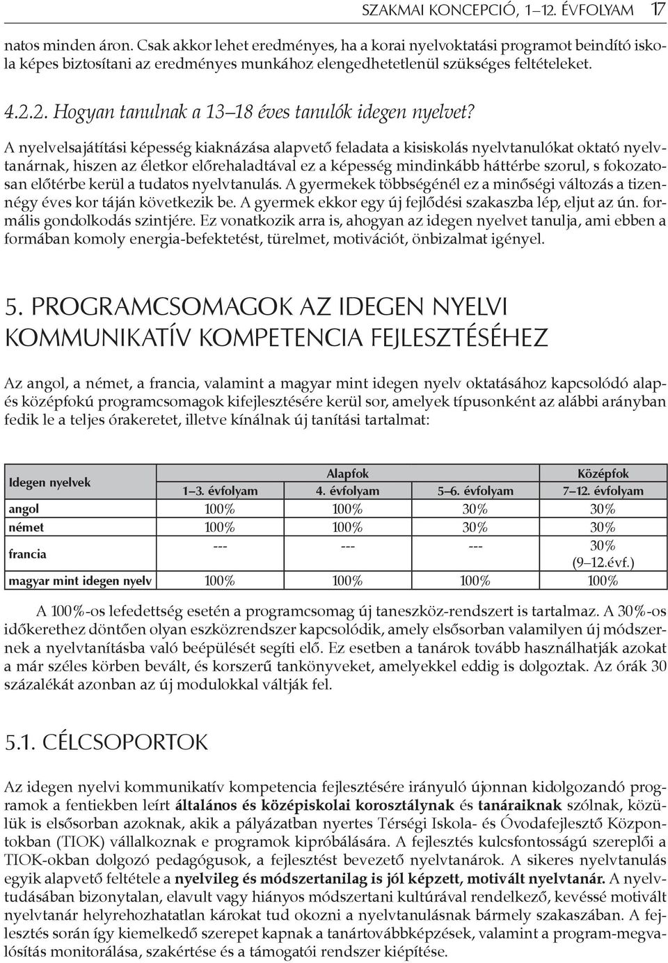 2. Hogyan tanulnak a 13 18 éves tanulók idegen nyelvet?
