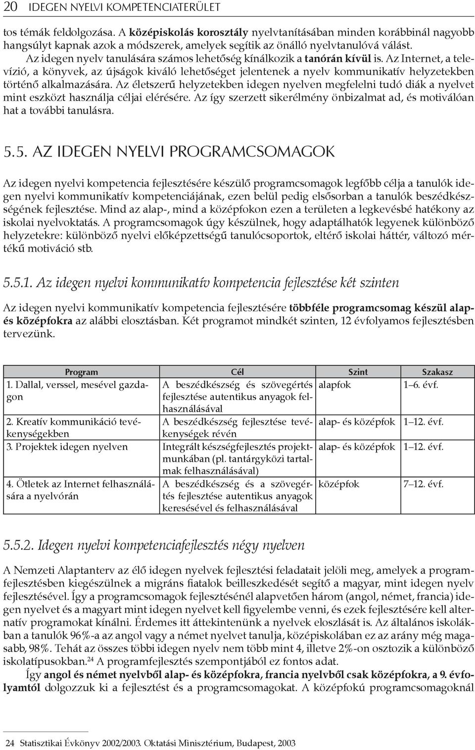 Az idegen nyelv tanulására számos lehetőség kínálkozik a tanórán kívül is.