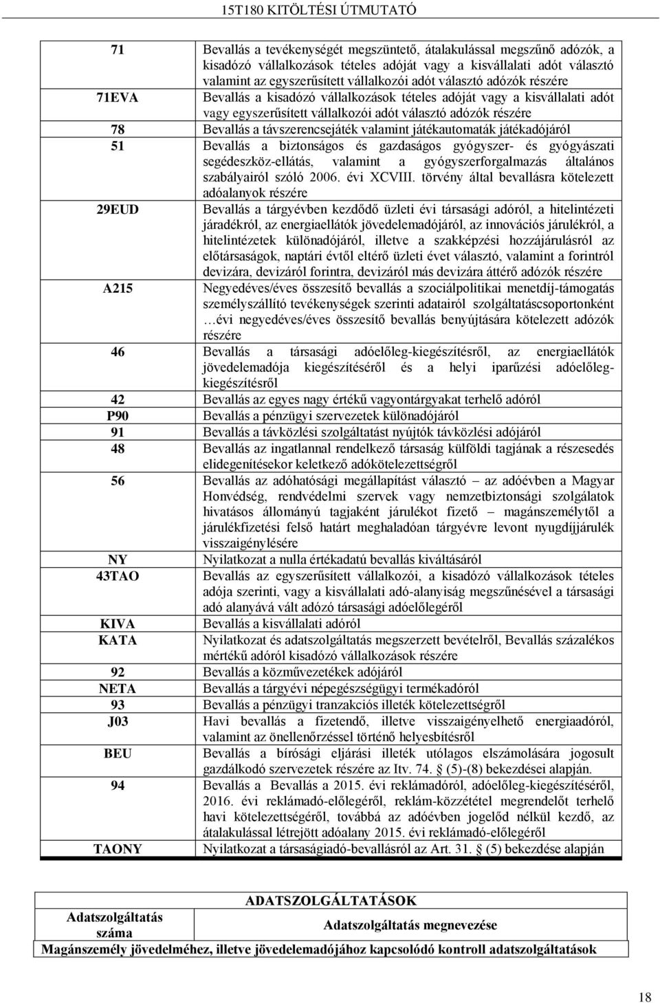 játékautomaták játékadójáról 51 Bevallás a biztonságos és gazdaságos gyógyszer- és gyógyászati segédeszköz-ellátás, valamint a gyógyszerforgalmazás általános szabályairól szóló 2006. évi XCVIII.