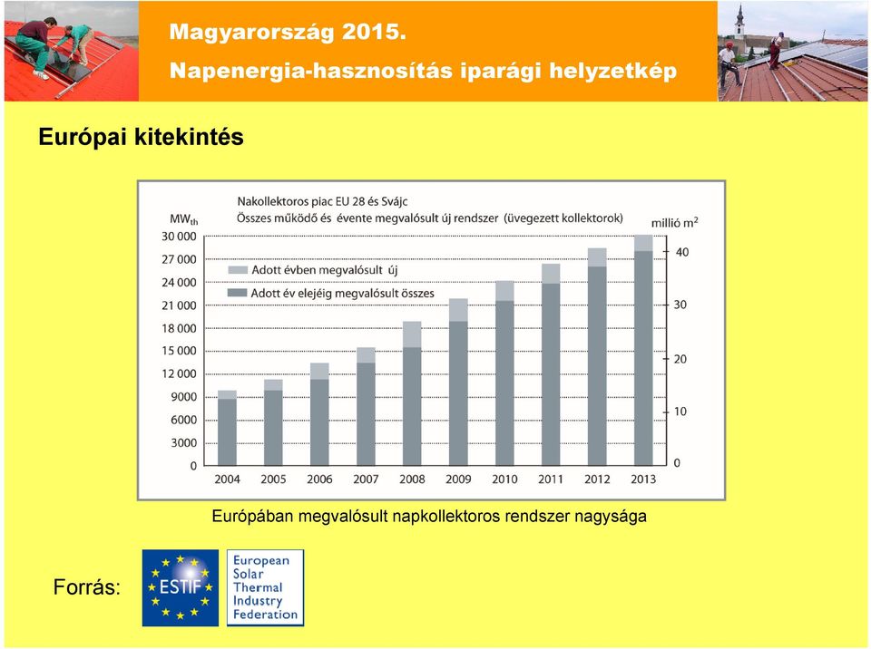 megvalósult