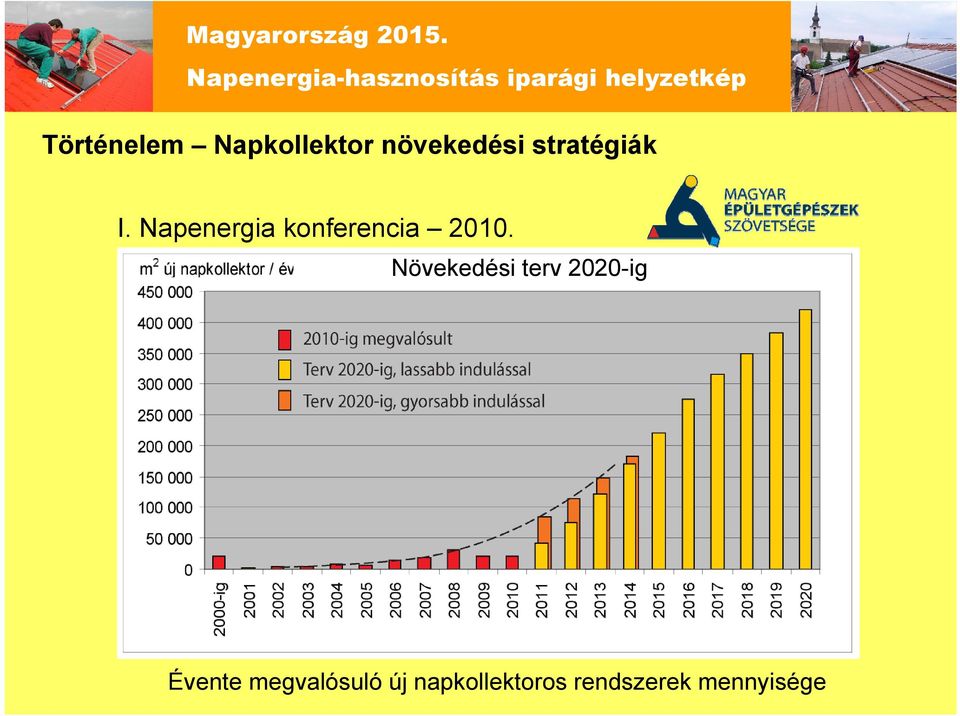 Napenergia konferencia 2010.