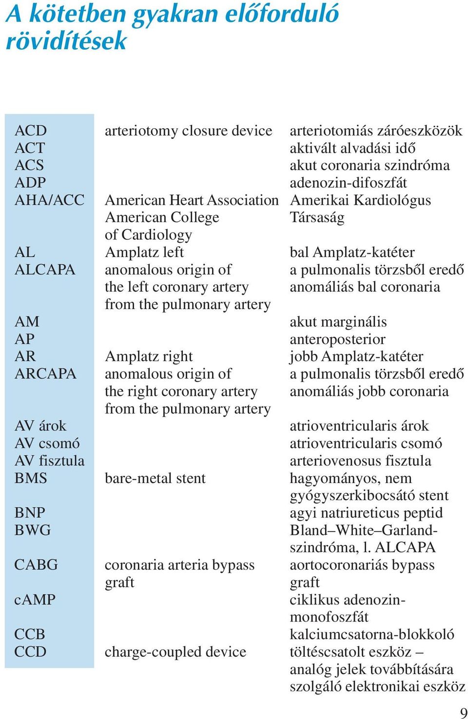 anomáliás bal coronaria from the pulmonary artery AM akut marginális AP anteroposterior AR Amplatz right jobb Amplatz-katéter ARCAPA anomalous origin of a pulmonalis törzsbõl eredõ the right coronary