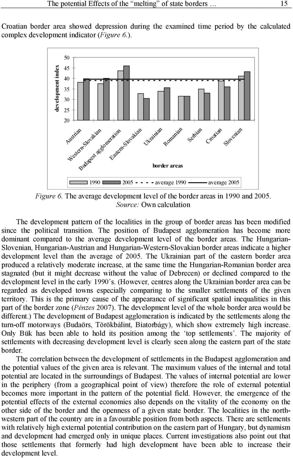 2005 Figure 6. The average development level of the border areas in 1990 and 2005.