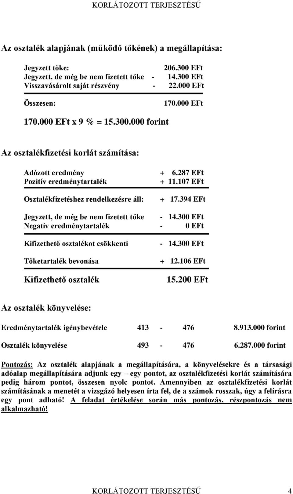 394 EFt Jegyzett, de még be nem fizetett tőke - 14.300 EFt Negatív eredménytartalék - 0 EFt Kifizethető osztalékot csökkenti Tőketartalék bevonása Kifizethető osztalék - 14.300 EFt + 12.106 EFt 15.