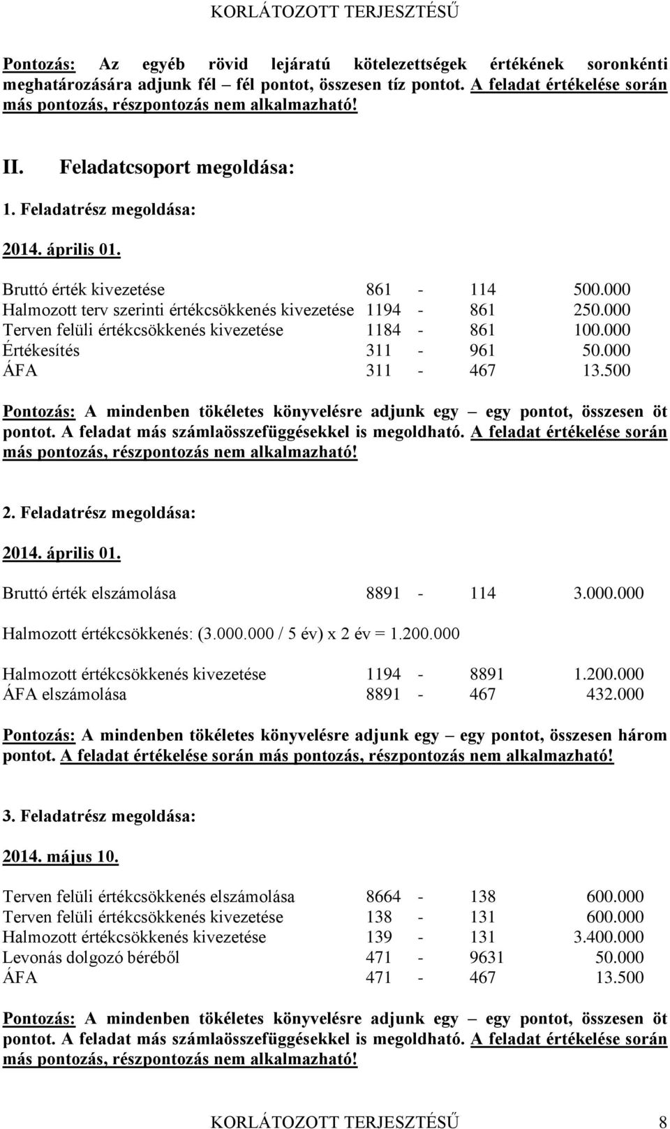 000 Halmozott terv szerinti értékcsökkenés kivezetése 1194-861 250.000 Terven felüli értékcsökkenés kivezetése 1184-861 100.000 Értékesítés 311-961 50.000 ÁFA 311-467 13.