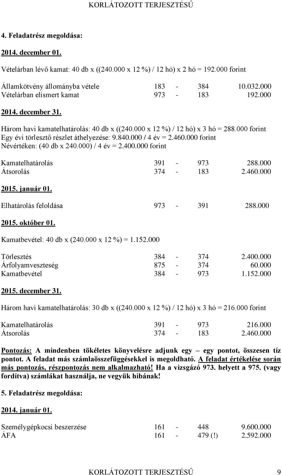 000 / 4 év = 2.460.000 forint Névértéken: (40 db x 240.000) / 4 év = 2.400.000 forint Kamatelhatárolás 391-973 288.000 Átsorolás 374-183 2.460.000 2015. január 01. Elhatárolás feloldása 973-391 288.