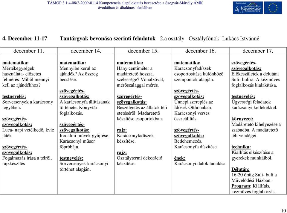 szövegértésszövegalkotás: Luca- napi vetélkedő, kvíz játék szövegértésszövegalkotás: Fogalmazás írása a télről, rajzkészítés matematika: Mennyibe kerül az ajándék? Az összeg becslése.