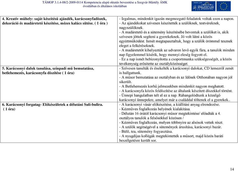 ( 1 óra) - Izgalmas, mindenkit igazán megmozgató feladatok voltak ezen a napon. - Az ajándékokat szívesen készítették a szülőknek, testvéreknek, nagyszülőknek.