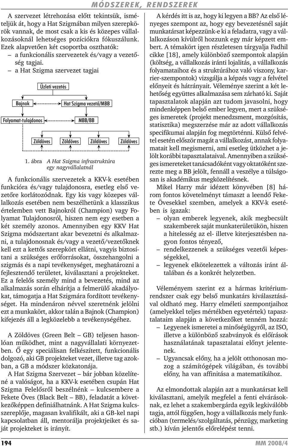 a Hat Szigma szervezet tagjai Bajnok Folyamat-tulajdonos ---------------- Üzleti vezetés --------------- Hat Szigma vezetõ/mbb MBB/BB Zöldöves Zöldöves Zöldöves Zöldöves