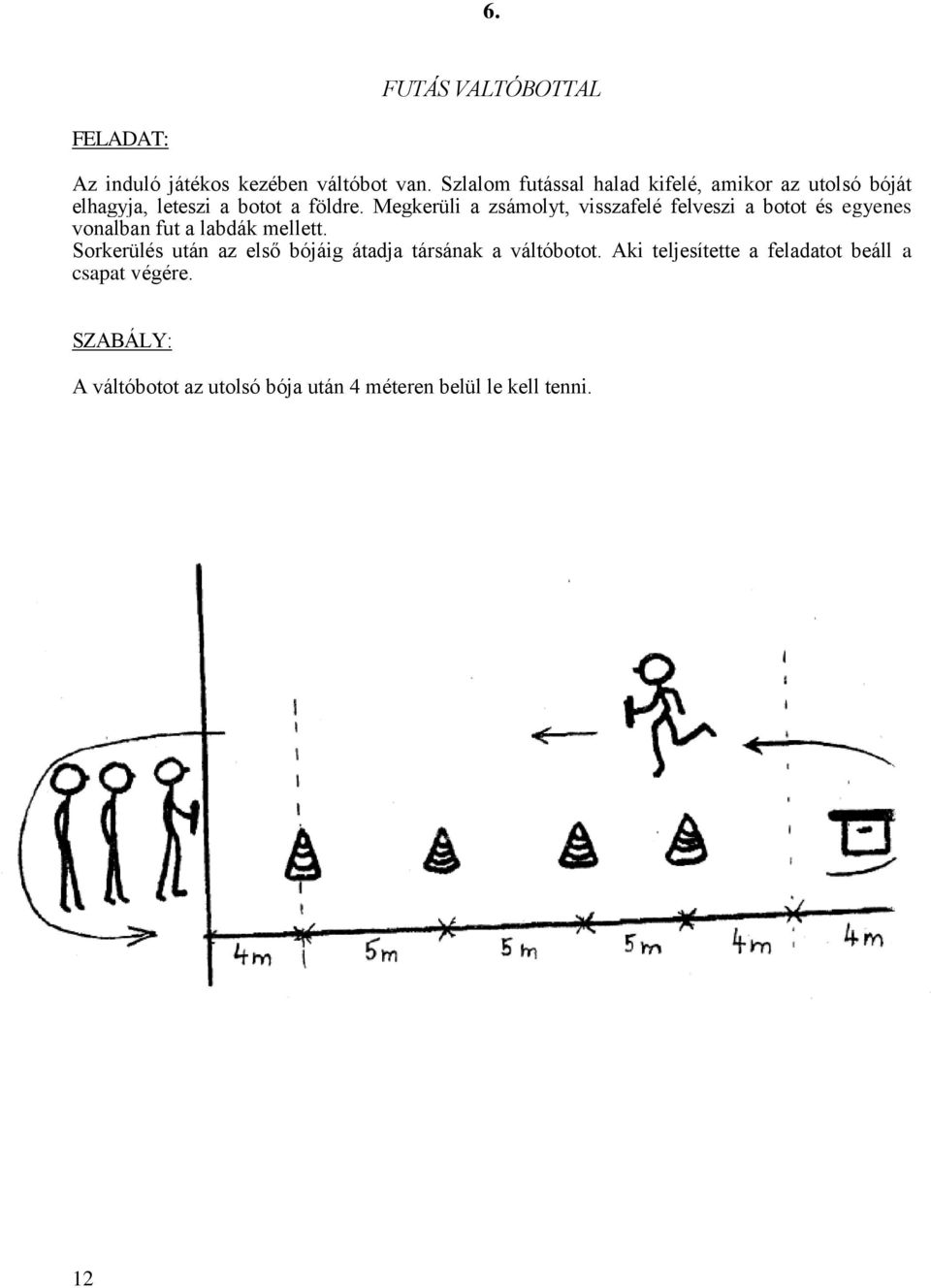 Megkerüli a zsámolyt, visszafelé felveszi a botot és egyenes vonalban fut a labdák mellett.