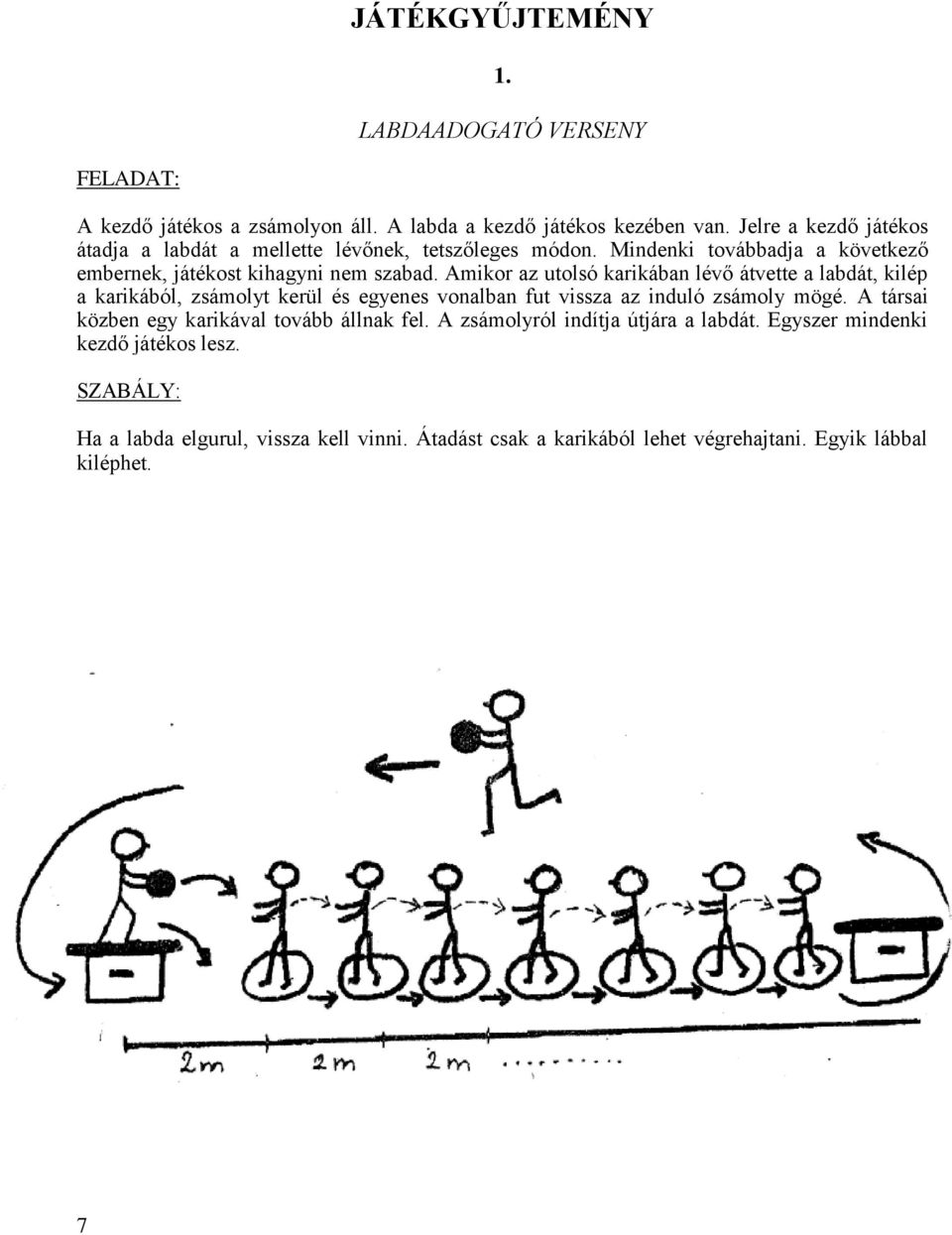 Amikor az utolsó karikában lévő átvette a labdát, kilép a karikából, zsámolyt kerül és egyenes vonalban fut vissza az induló zsámoly mögé.