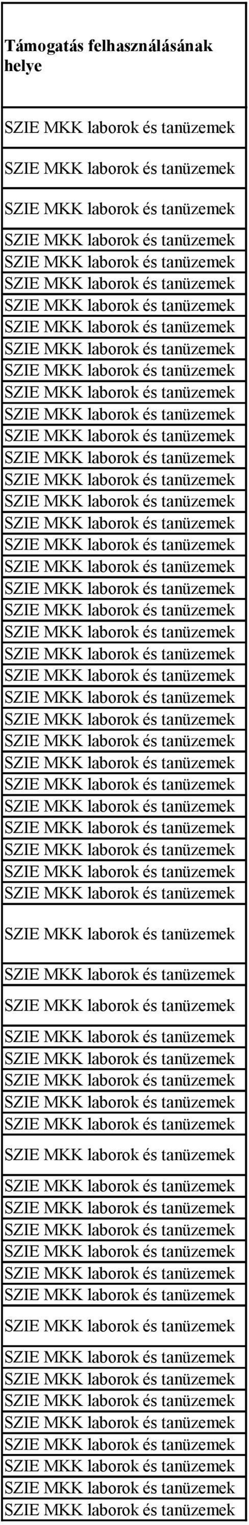 év Támogatás