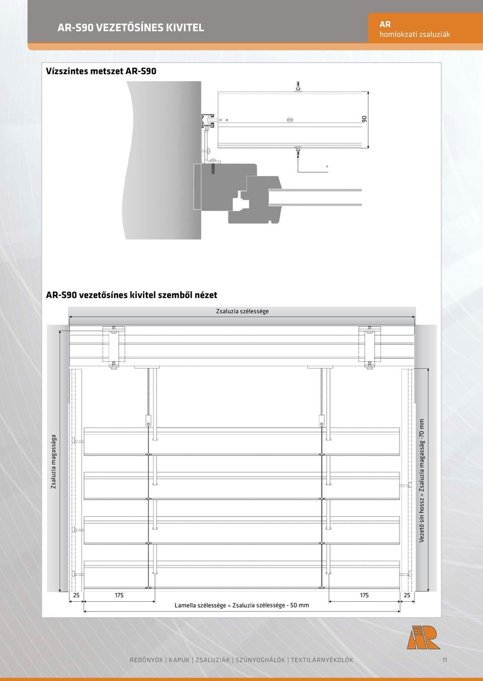 hossz = Zsaluzia magasság -70 mm 90 25 175 175 25 Lamella szélessége =