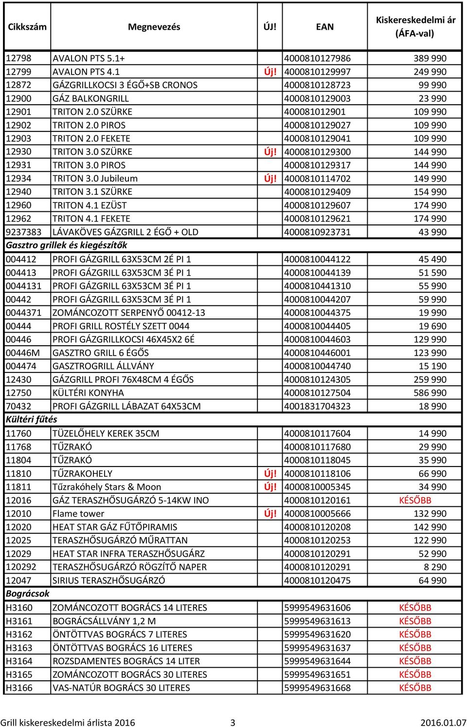 0 PIROS 4000810129027 109 990 12903 TRITON 2.0 FEKETE 4000810129041 109 990 12930 TRITON 3.0 SZÜRKE Új! 4000810129300 144 990 12931 TRITON 3.0 PIROS 4000810129317 144 990 12934 TRITON 3.0 Jubileum Új!