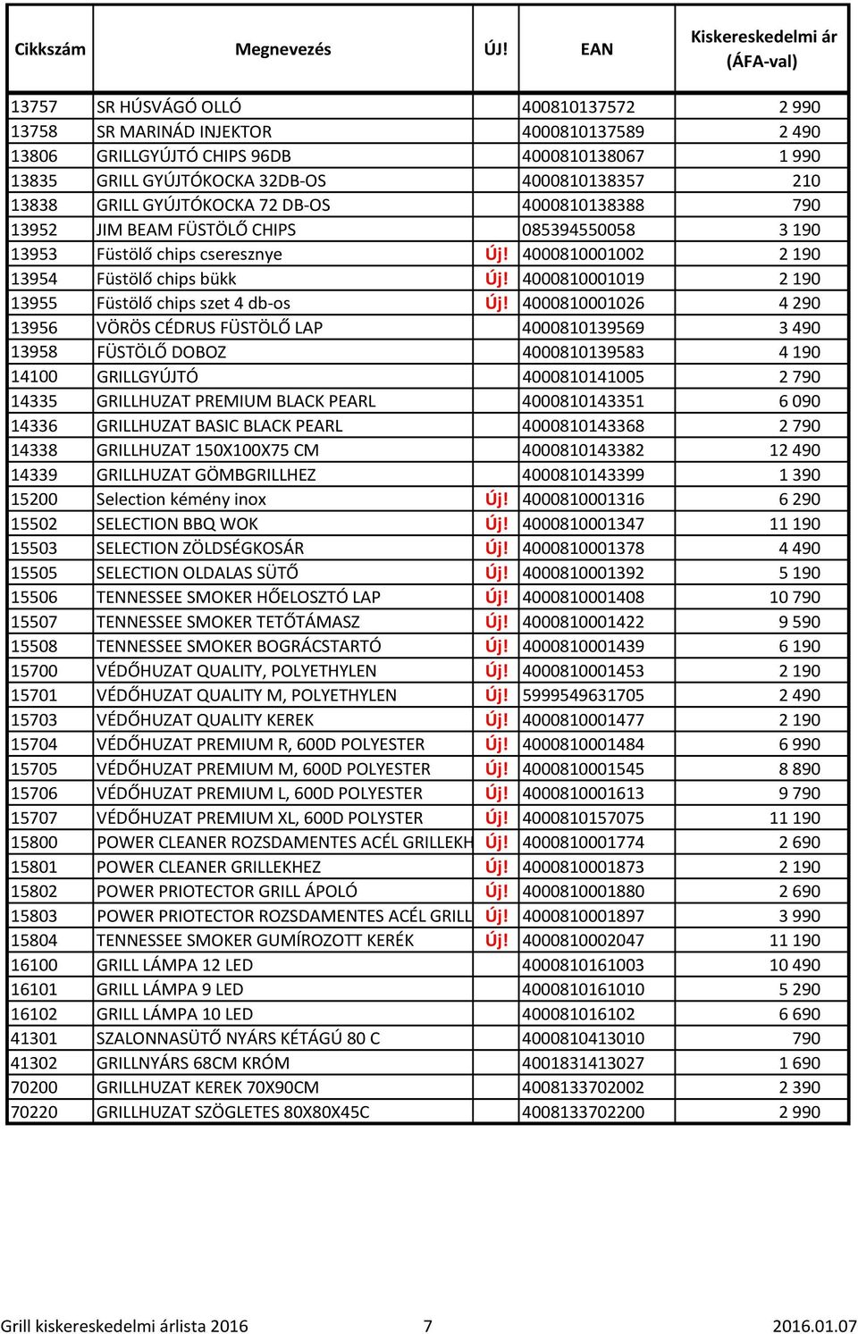 4000810001019 2 190 13955 Füstölő chips szet 4 db-os Új!