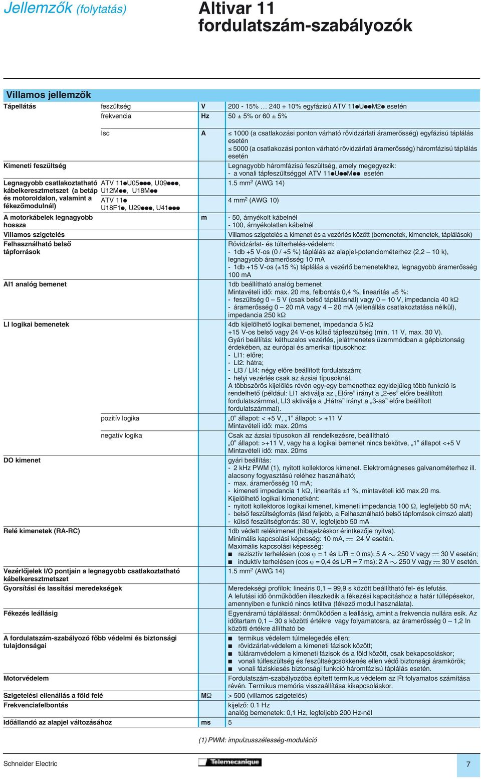 DO kimenet Relé kimenetek (RA-RC) Isc A 000 (a csatlakozási ponton várható rövidzárlati áramerôsség) egyfázisú táplálás esetén 5000 (a csatlakozási ponton várható rövidzárlati áramerôsség)