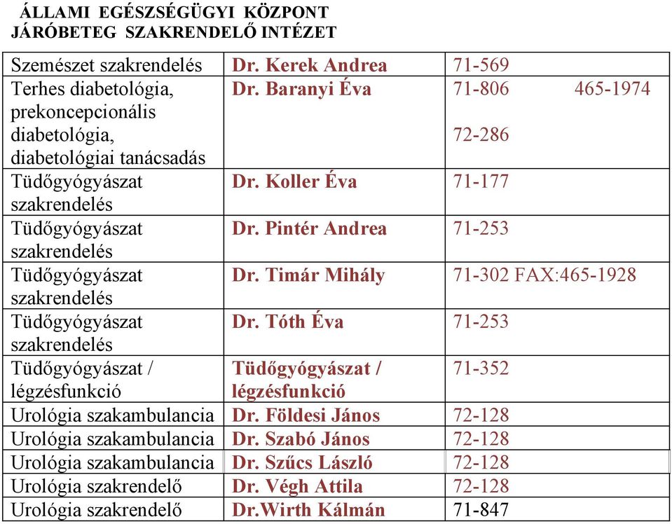 Koller Éva 71-177 Tüdőgyógyászat Dr. Pintér Andrea 71-253 Tüdőgyógyászat Dr. Timár Mihály 71-302 FAX:465-1928 Tüdőgyógyászat Dr.