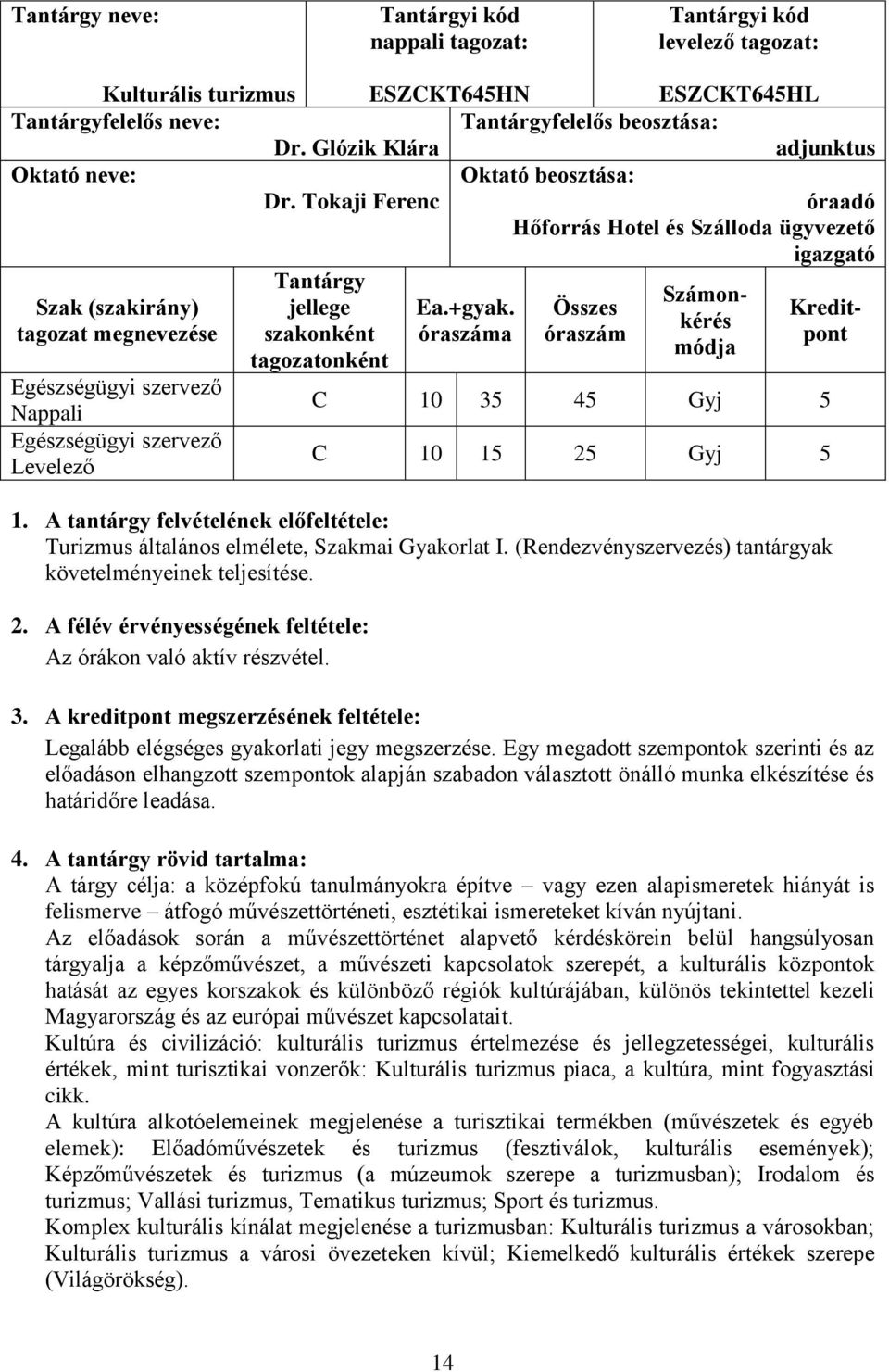 Tokaji Ferenc óraadó Hőforrás Hotel és Szálloda ügyvezető igazgató Szak (szakirány) tagozat megnevezése Nappali Levelező Tantárgy jellege szakonként tagozatonként Ea.+gyak.