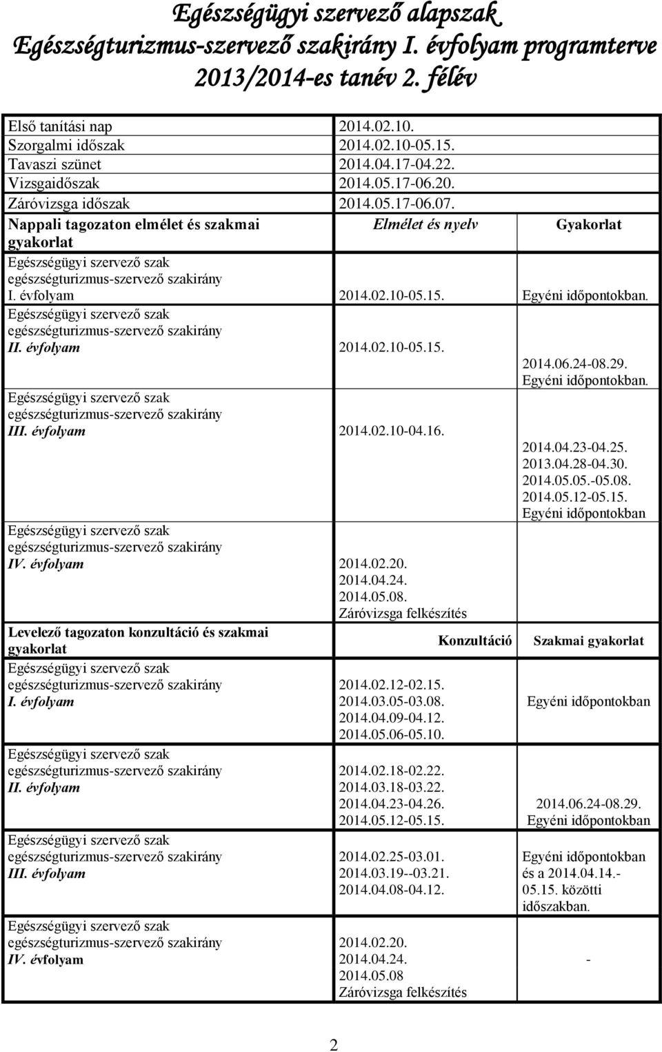 évfolyam 2014.02.10-05.15. Egyéni időpontokban. szak egészségturizmus-szervező szakirány II. évfolyam 2014.02.10-05.15. 2014.06.24-08.29. Egyéni időpontokban. szak egészségturizmus-szervező szakirány III.