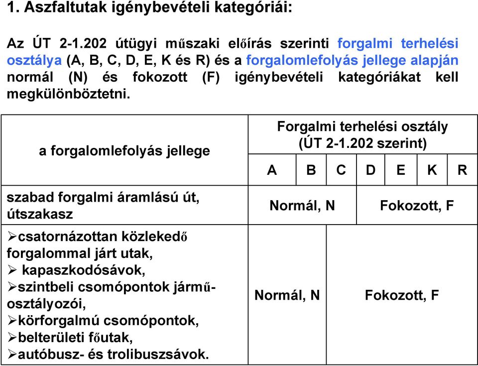 (F) igénybevételi kategóriákat kell megkülönböztetni. a forgalomlefolyás jellege Forgalmi terhelési osztály (ÚT 2-1.