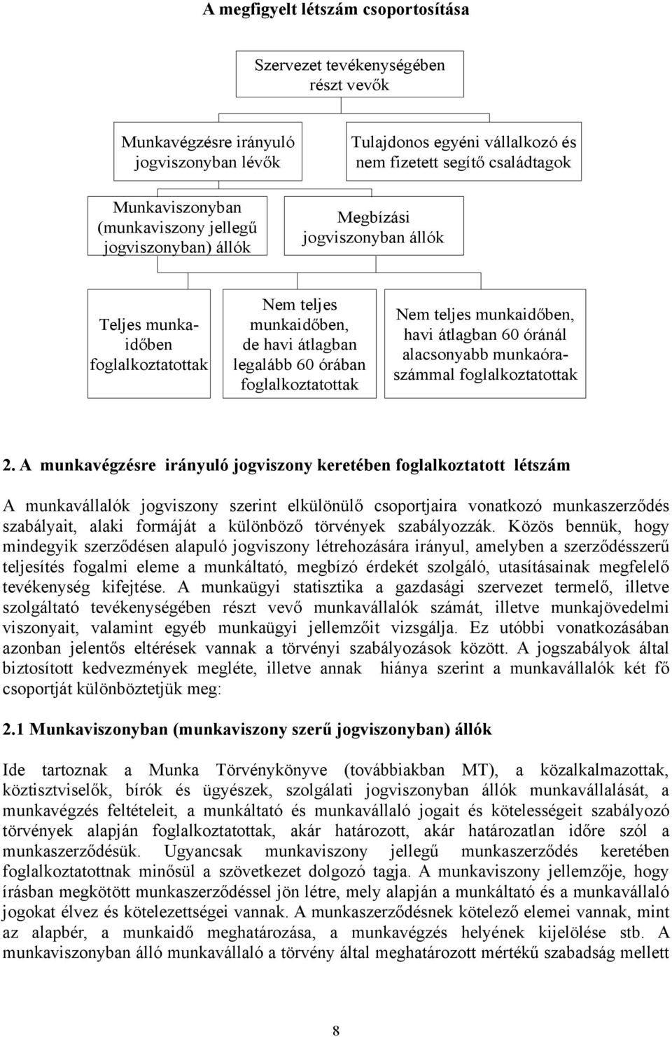 teljes munkaidőben, havi átlagban 60 óránál alacsonyabb munkaóraszámmal foglalkoztatottak 2.